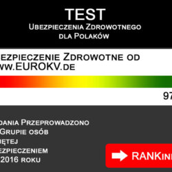 Jak zalozyc firme w Niemczech